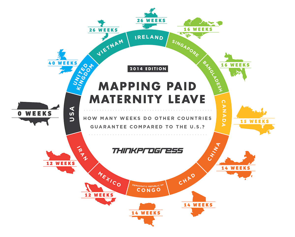 US Navy Leading The Government s Maternity Leave Policy